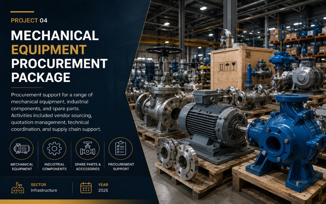 Mechanical Equipment Procurement Package